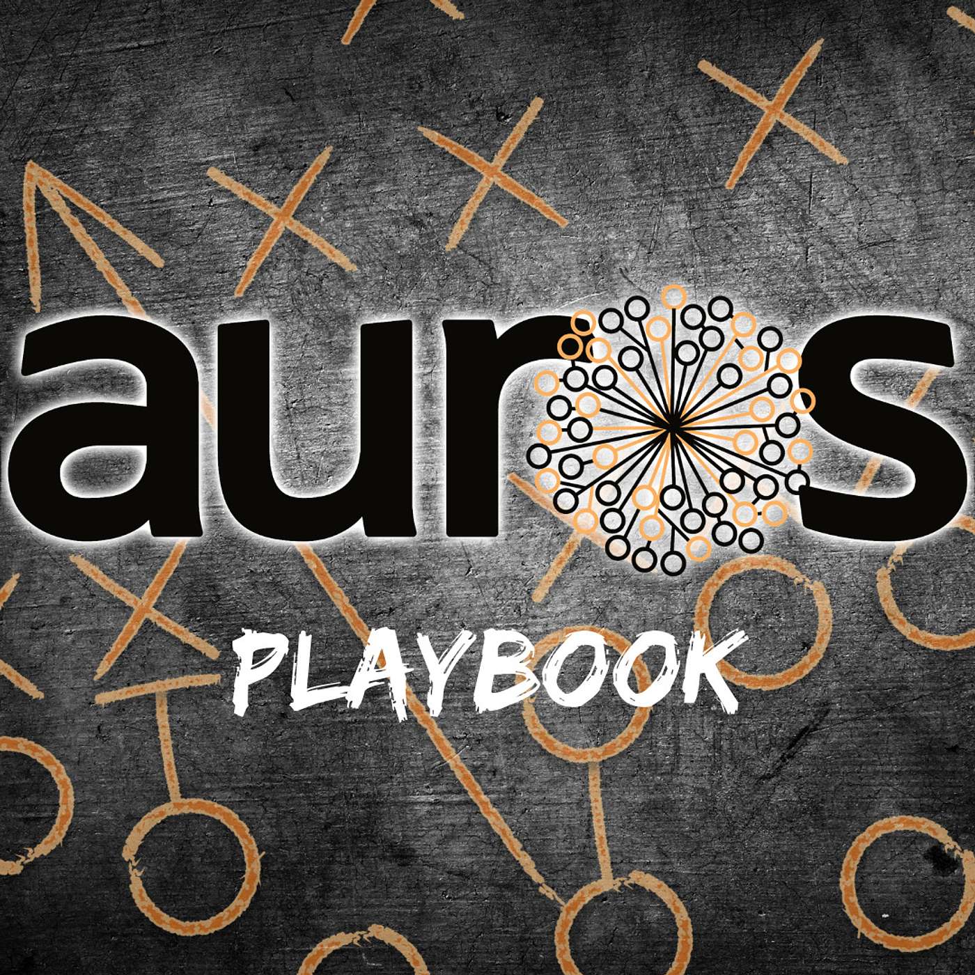 The Auros Playbook