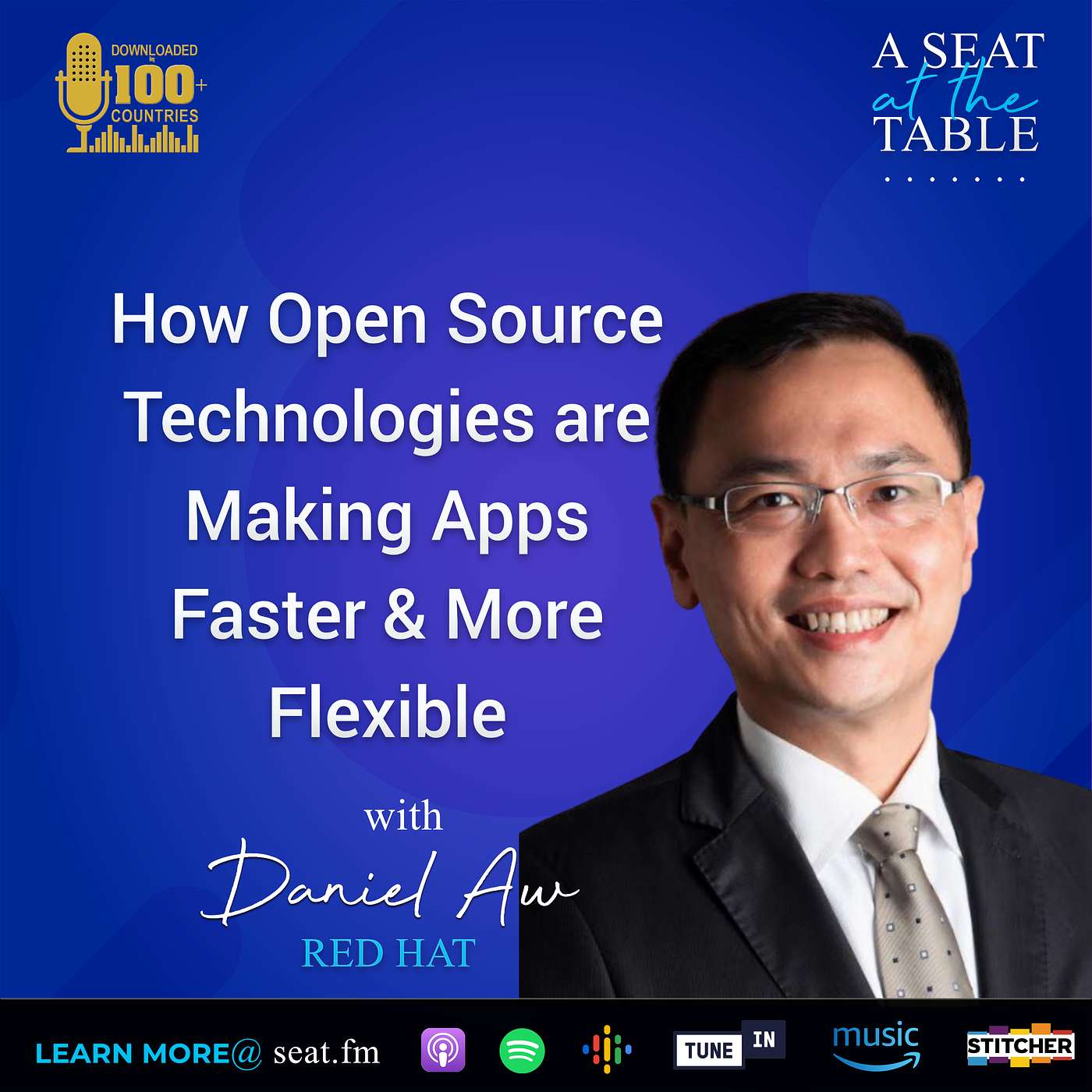 How Open Source Technologies are Making Apps Faster and More Flexible episode artwork