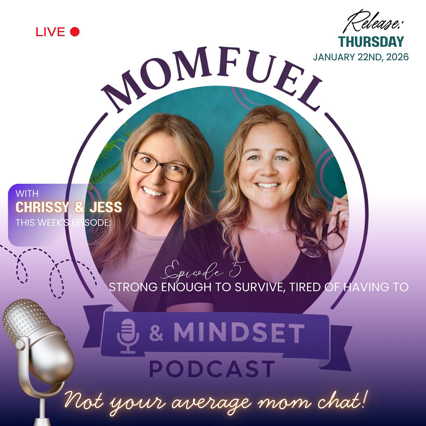 MomFuel & Mindset – Episode 5: Strong Enough to Survive… Tired of Having To