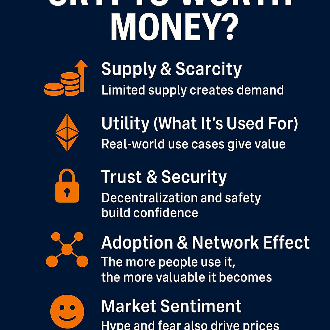 What Makes a Crypto Worth Money?