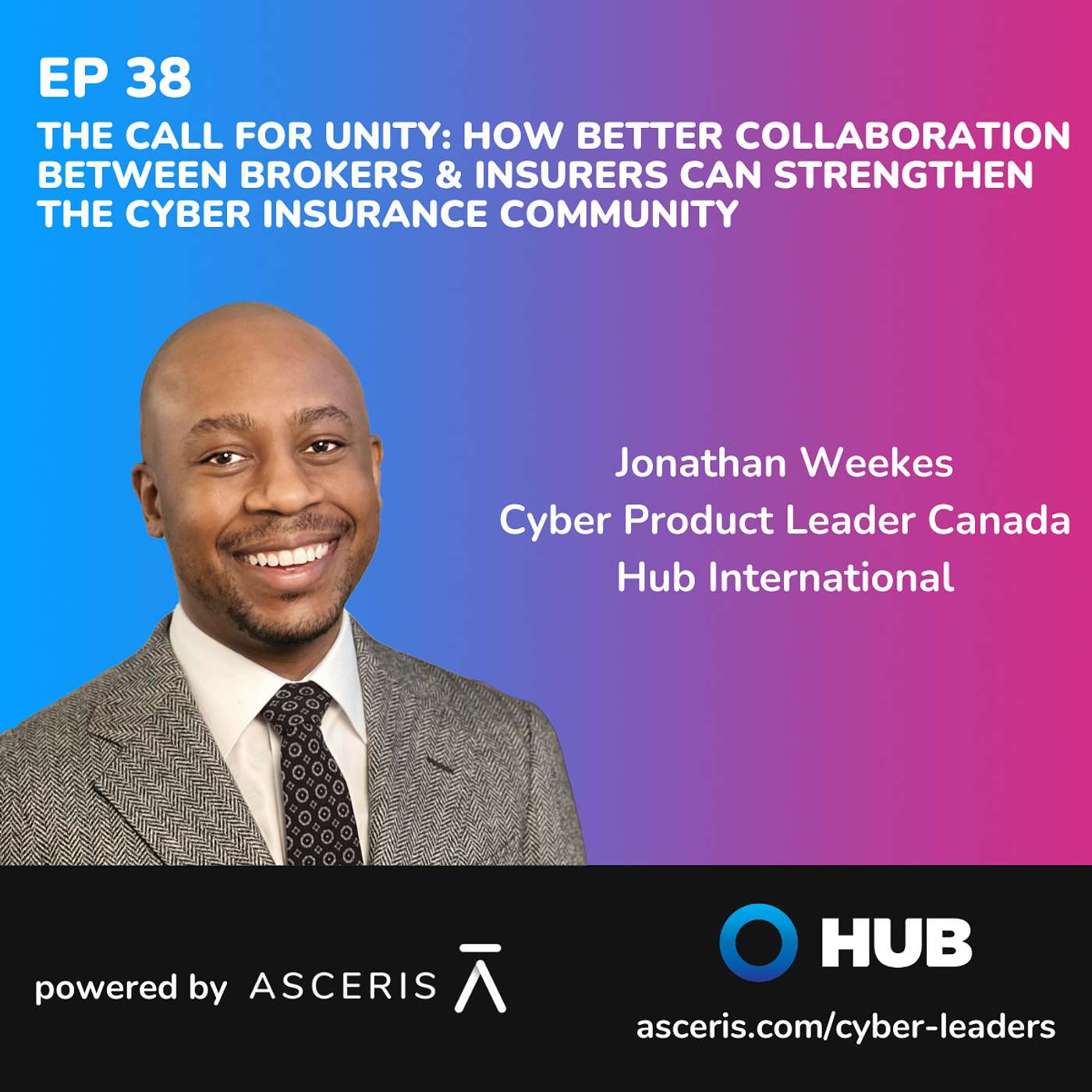 Ep. 38 - The Call for Unity: How Better Collaboration Between Brokers & Insurers Can Strengthen the Cyber Insurance Community -  with Jonathan Weekes