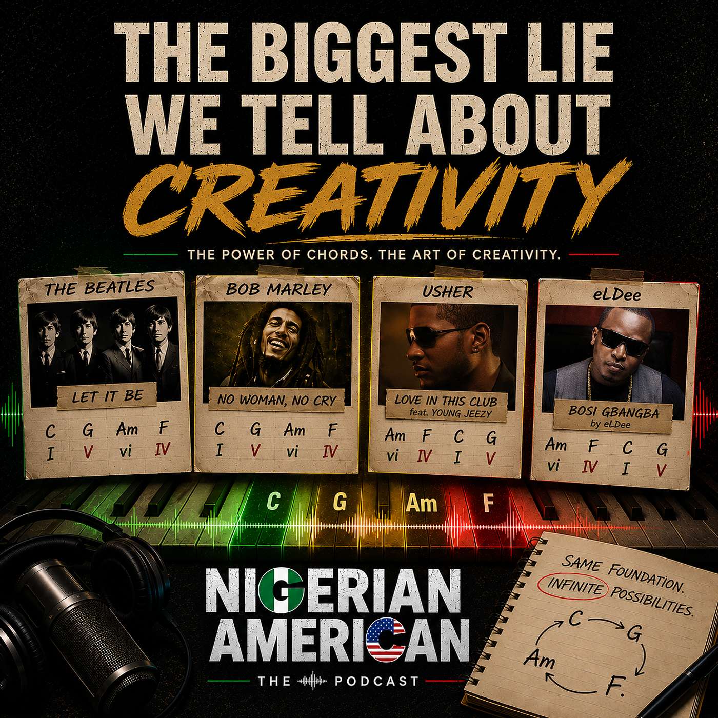 The Biggest Lie We Tell About Creativity [Episode 35]