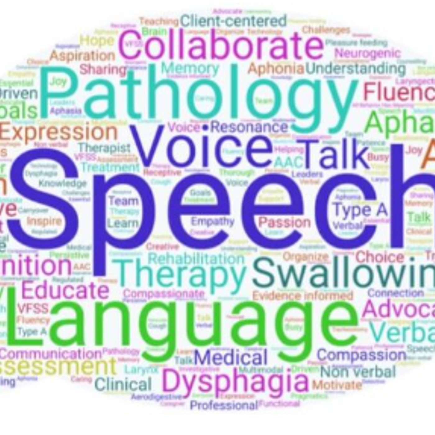 Rocky Boy Health Center Prevention Department Podcast Series