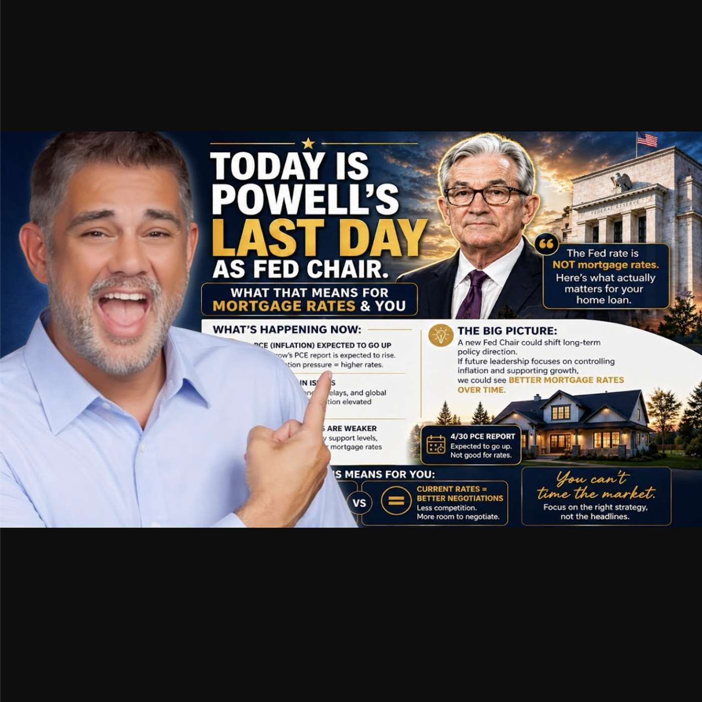 Jerome Powell Last Meeting as Chair of the FED | Sacramento Real Estate Update episode artwork