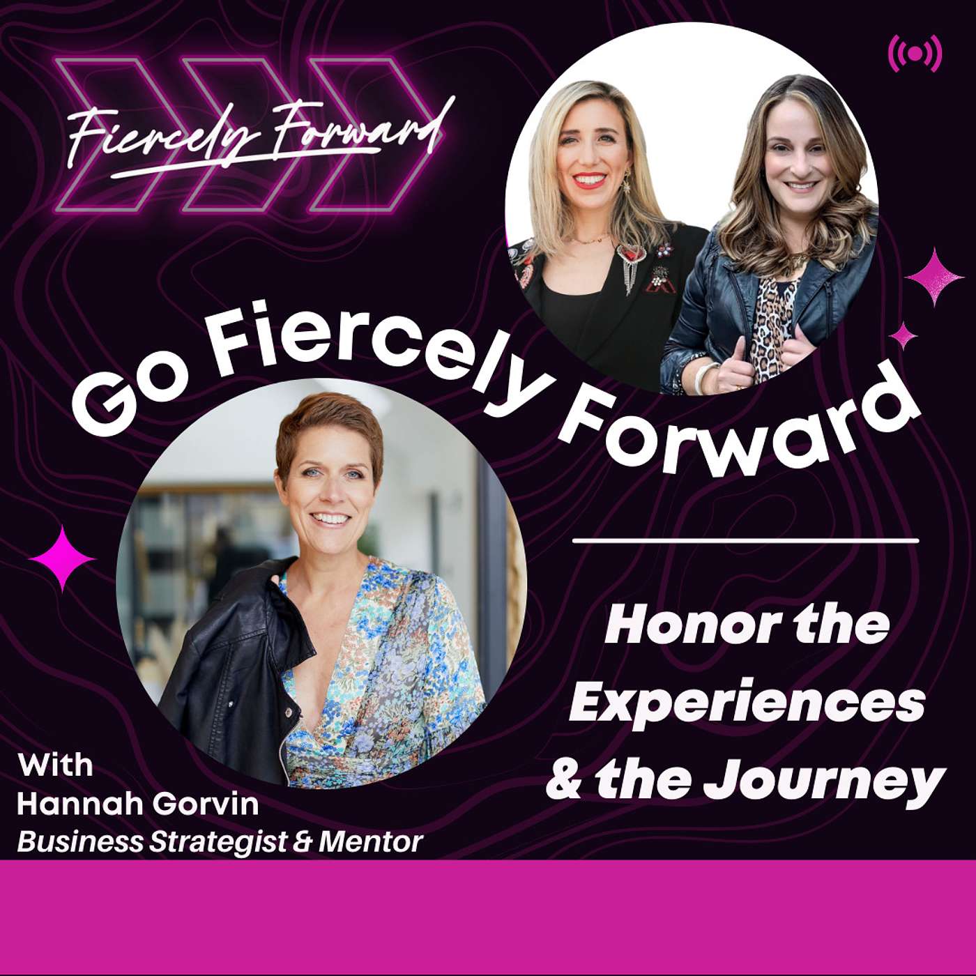 Fiercely Forward