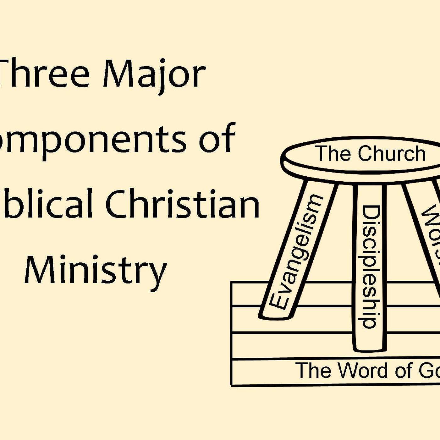 Pastor Jerry Laudermilk Audio Podcast