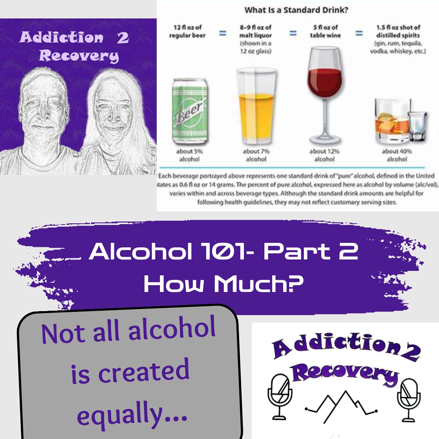 Addiction2Recovery