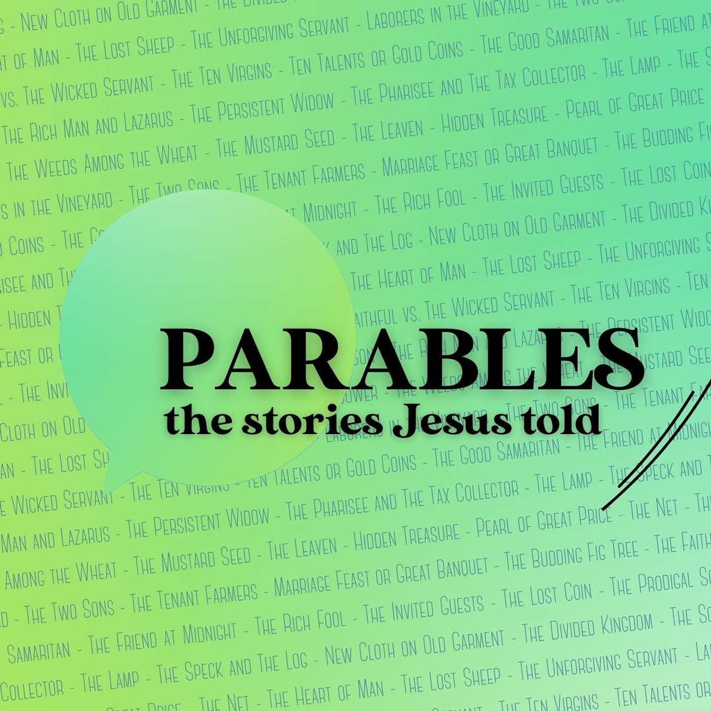 (Re)Learning How to Listen. Luke 10.