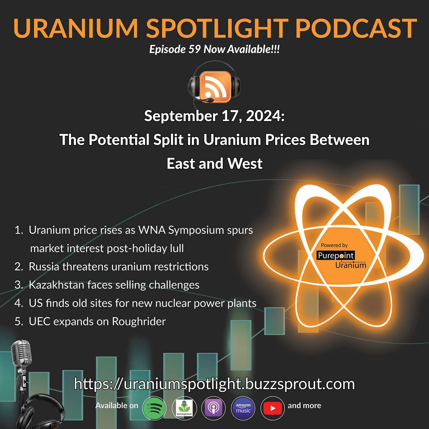 Uranium Spotlight: Nuclear\'s Resurgence in a Clean Energy World