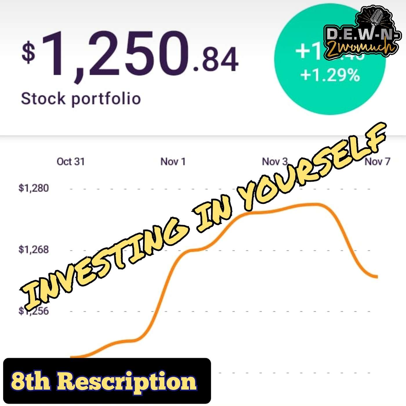 148th Rescription: Investing in YOUrself