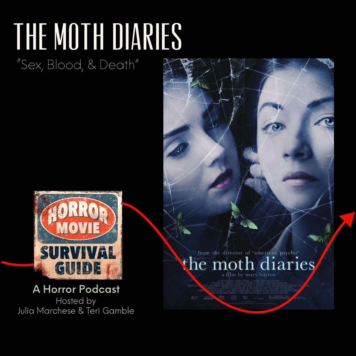 The Moth Diaries - ”Sex, Blood & Death”