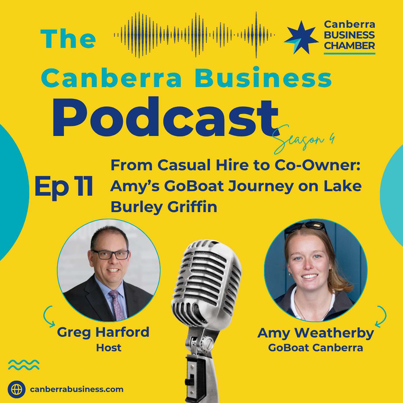 From Casual Hire to Co-Owner: Amy’s GoBoat Journey on Lake Burley Griffin