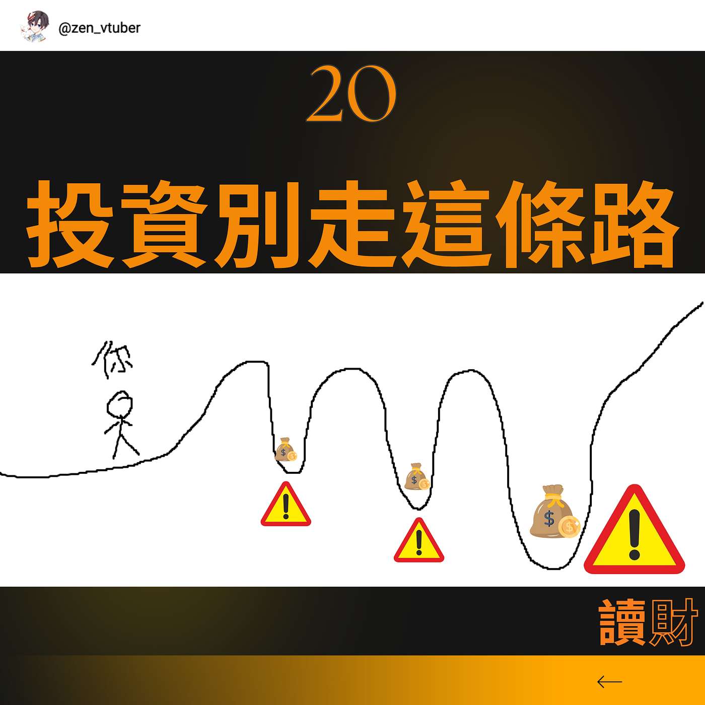 「讀財EP20」投資不做3件事，財富自由早10年！ episode artwork