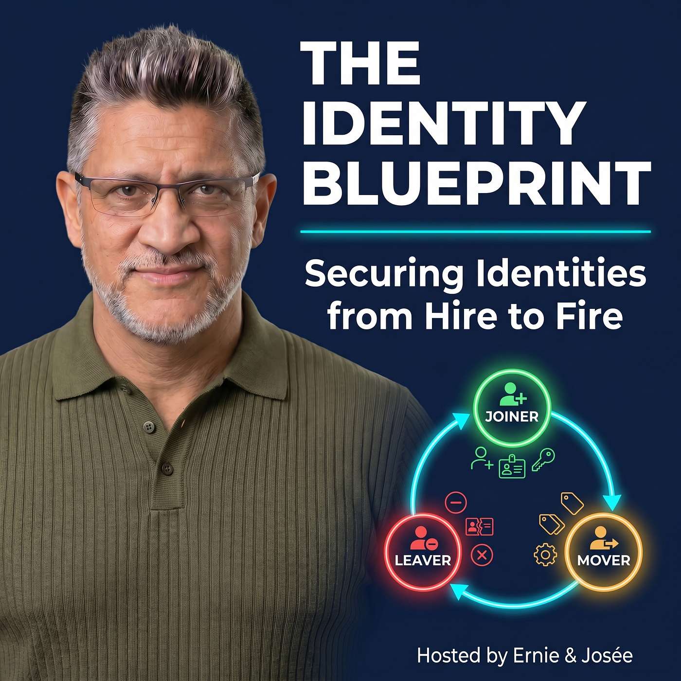 Securing Identities from Hire to Fire episode artwork
