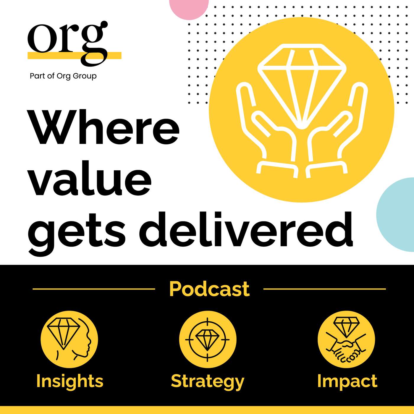 Where value gets delivered