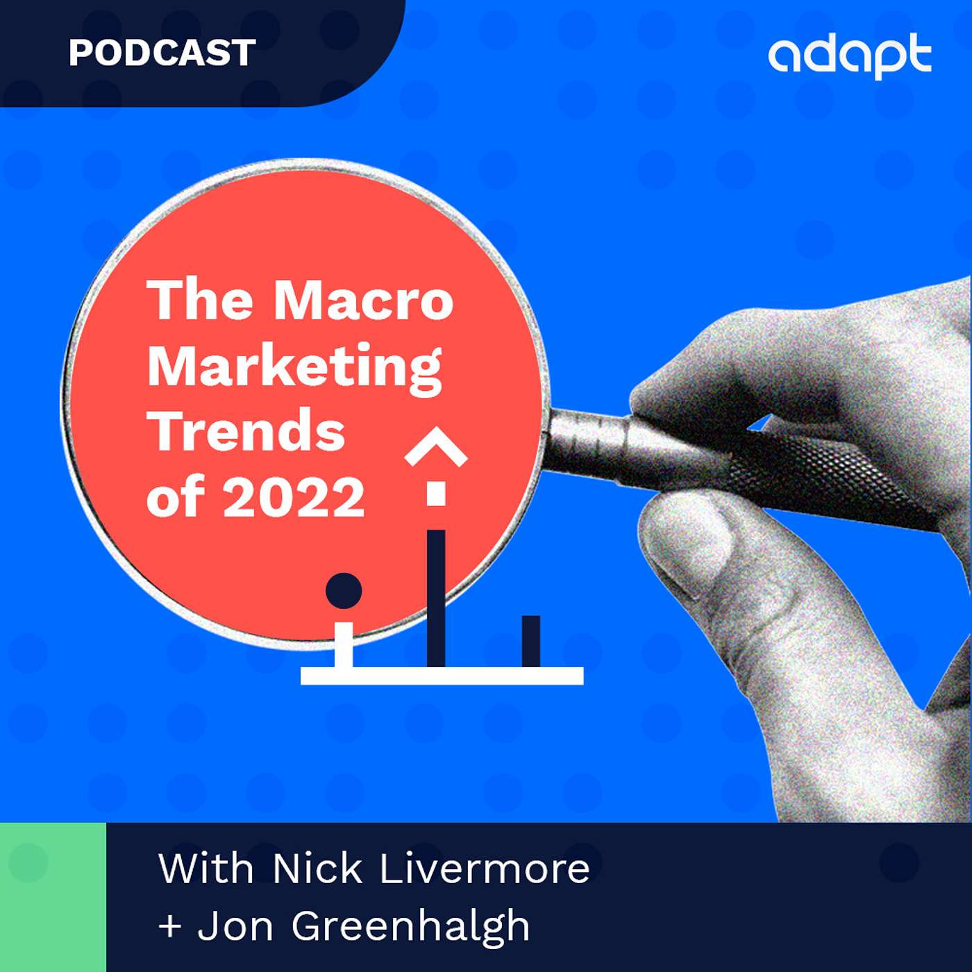 WithinDigital Episode 8: The Macro Marketing Trends of 2022