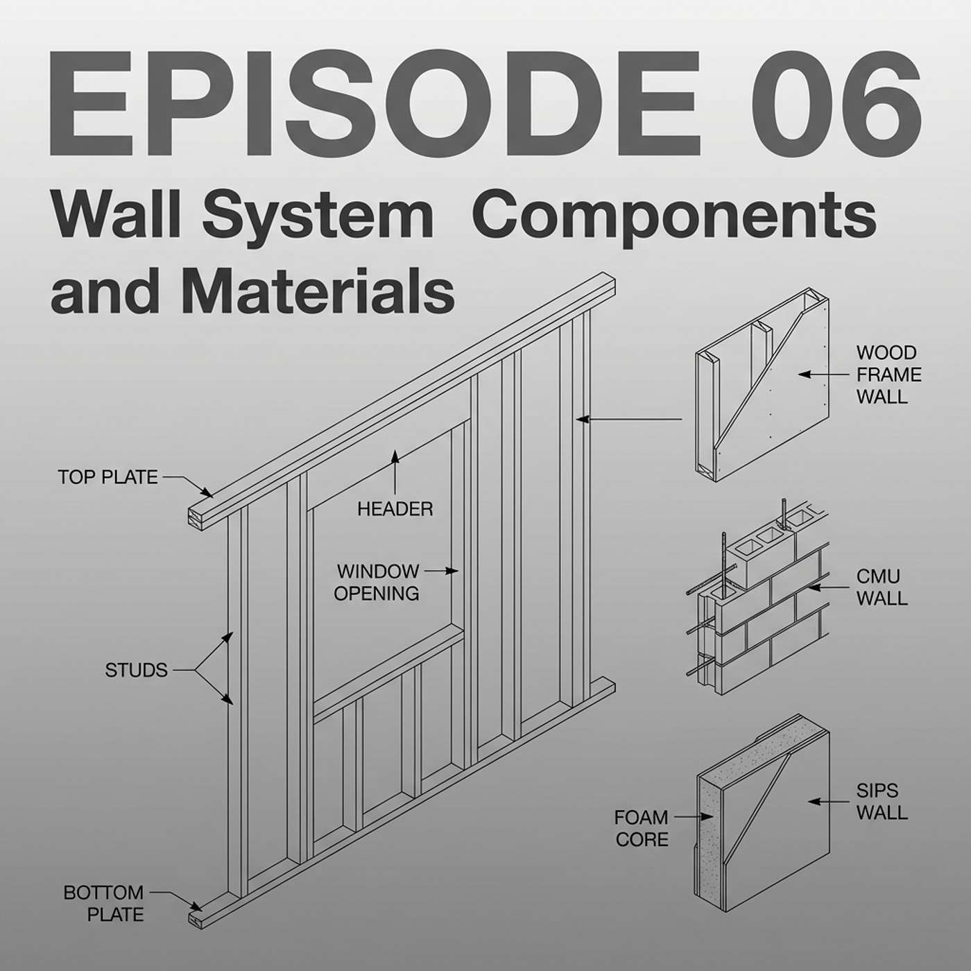 06 - Wall System Components and Materials episode artwork