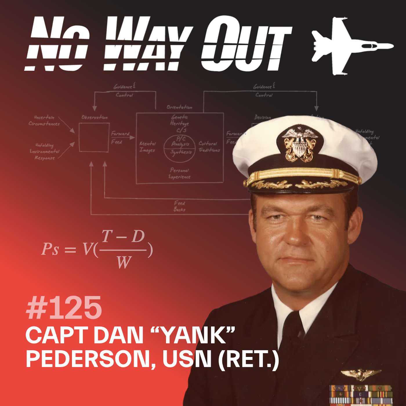 TOPGUN vs. Major Boyd: Humans Over Algorithms with CAPT Dan Pederson