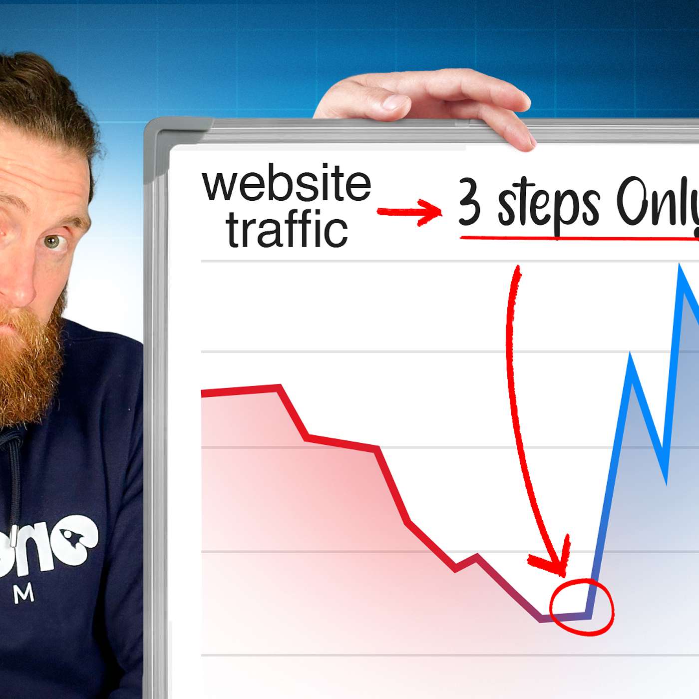 3 Local Business Marketing Tips To Get Thousands Of Customers episode artwork