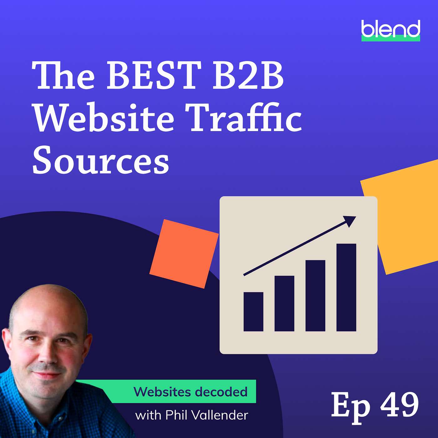 cover of episode The BEST B2B Website Traffic Sources