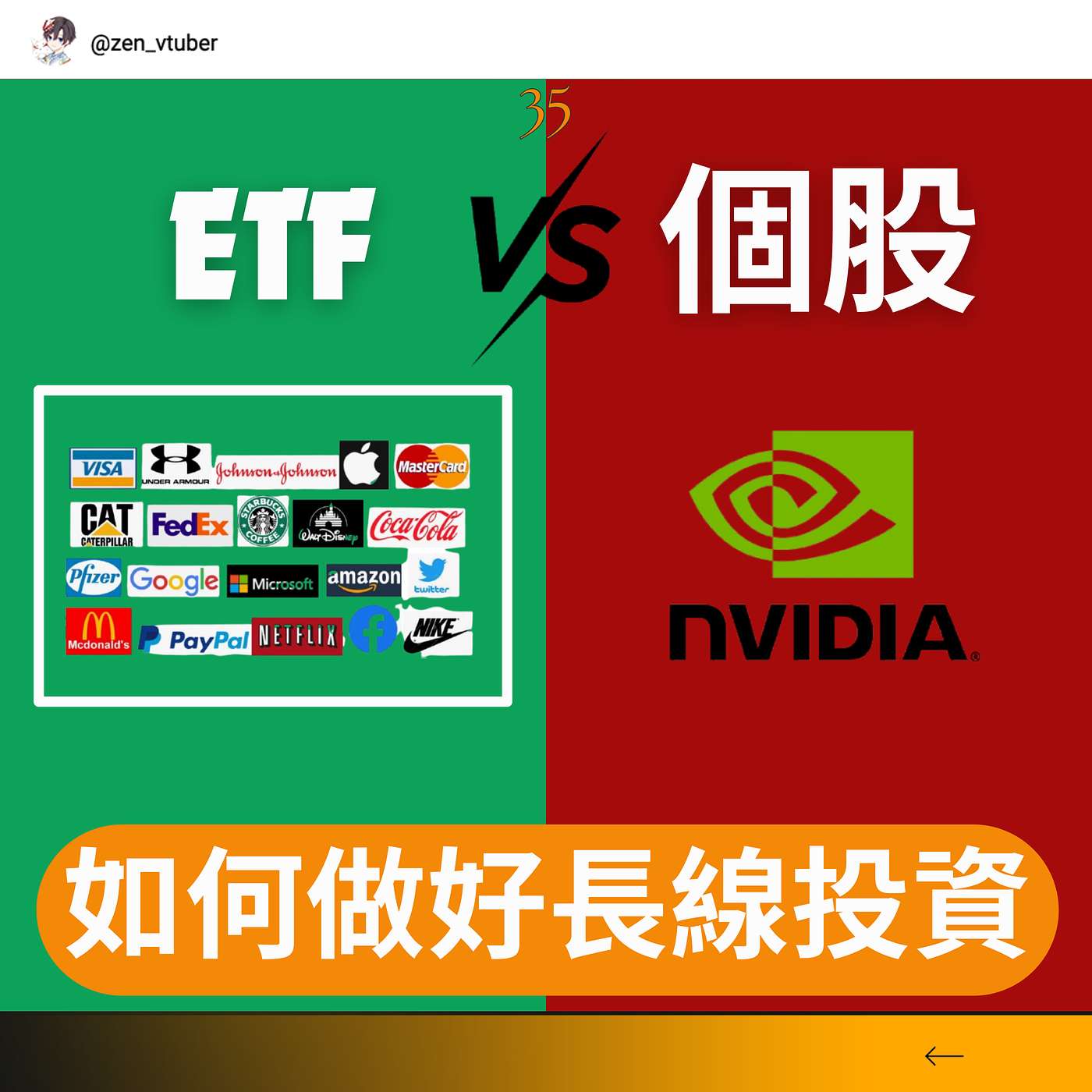 「讀財EP35」8分鐘學會投資：ETF簡單省心 VS 個股高報酬，該怎麼選？ episode artwork