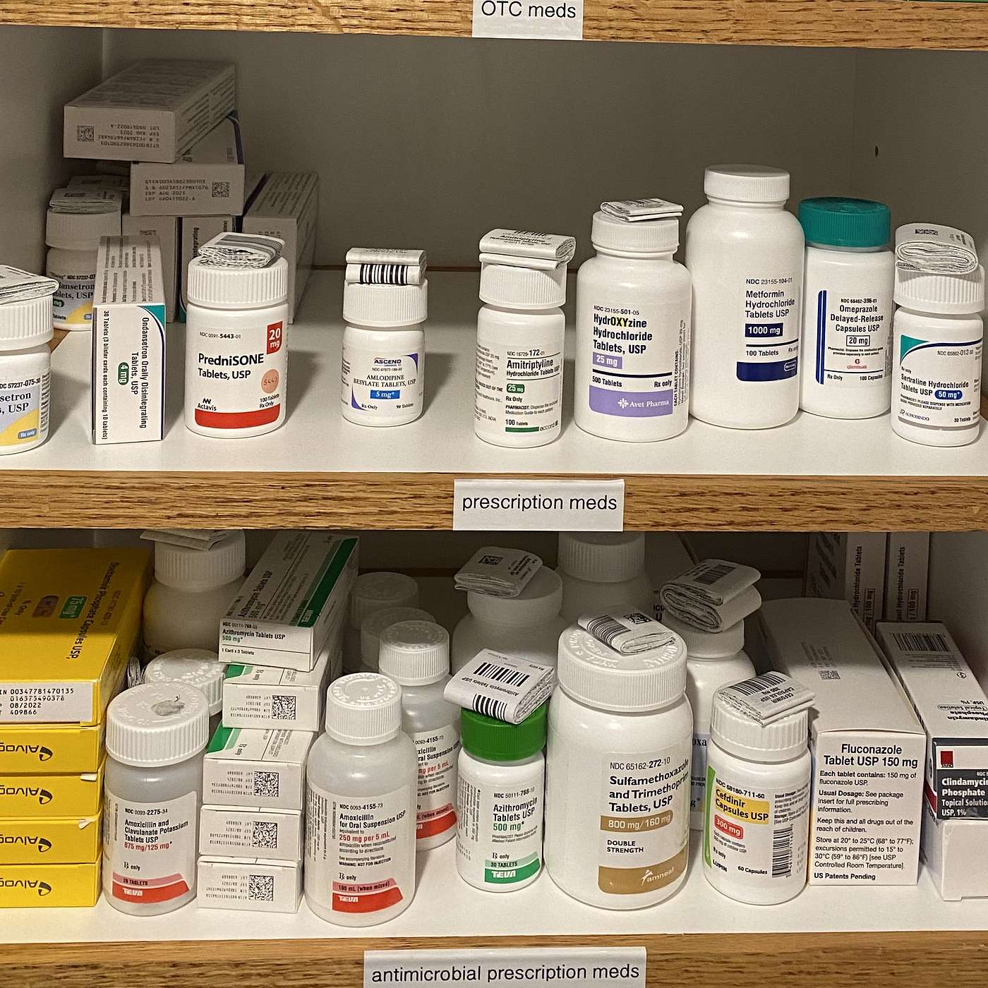 10. The Polypharmacy Epidemic