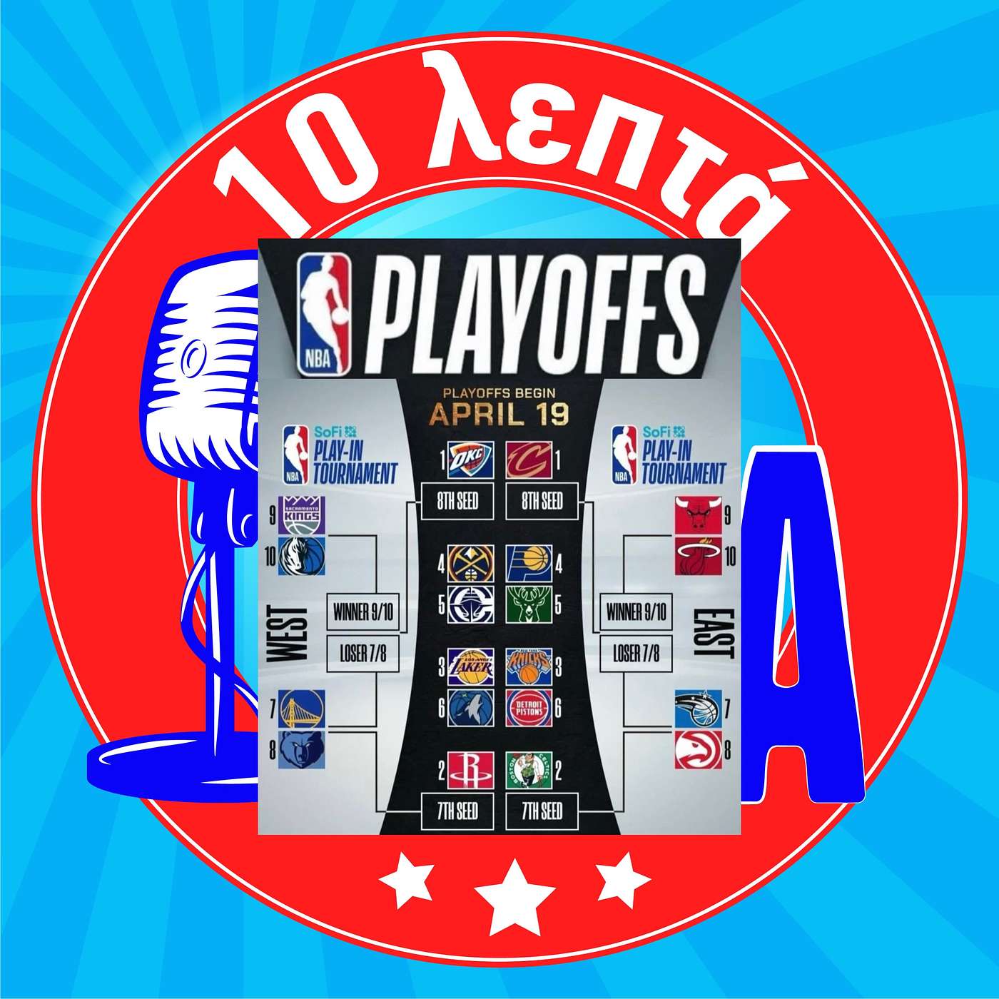 Play-in και Playoffs preview! Play-in και Playoffs preview!