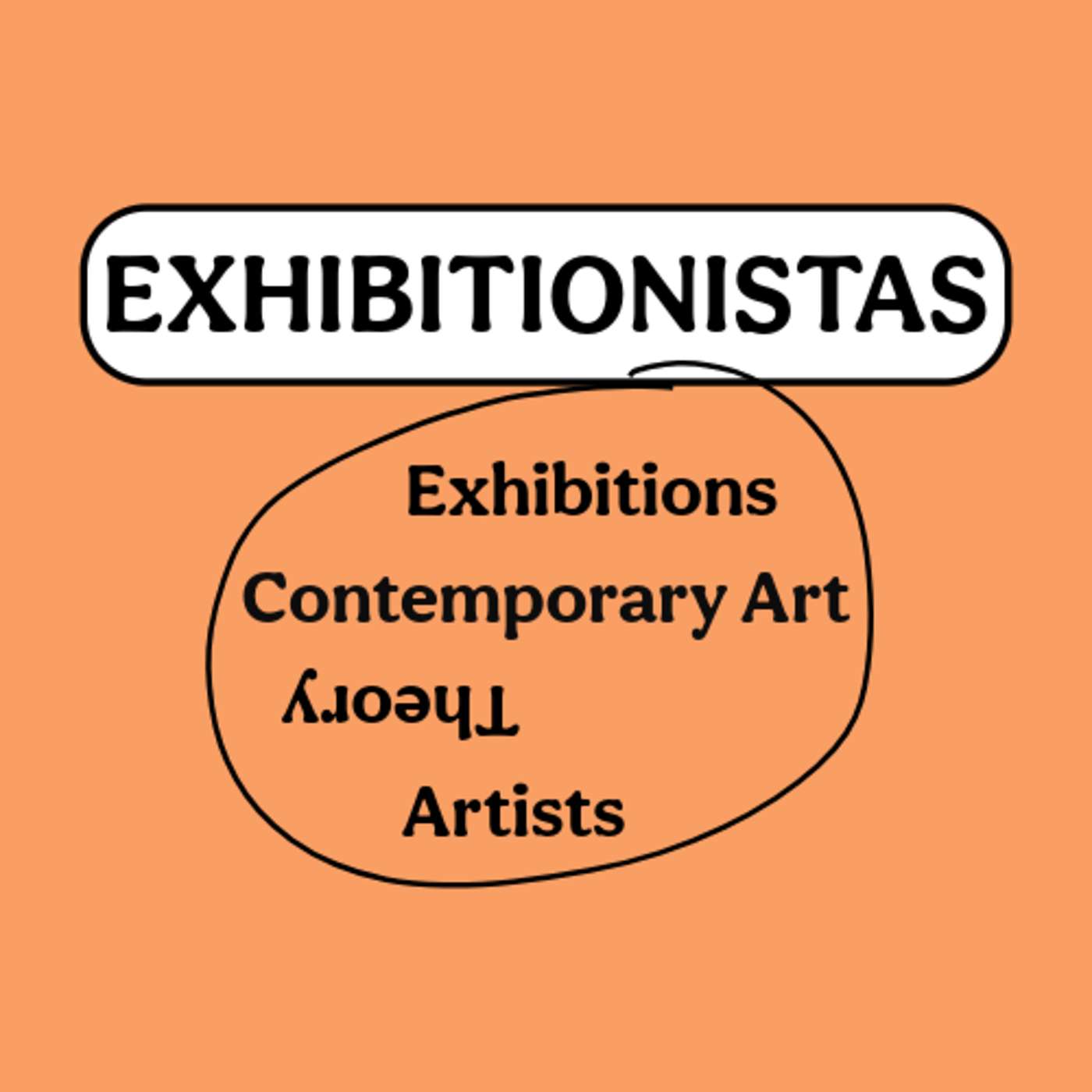 Exhibitionistas: Notes on Art