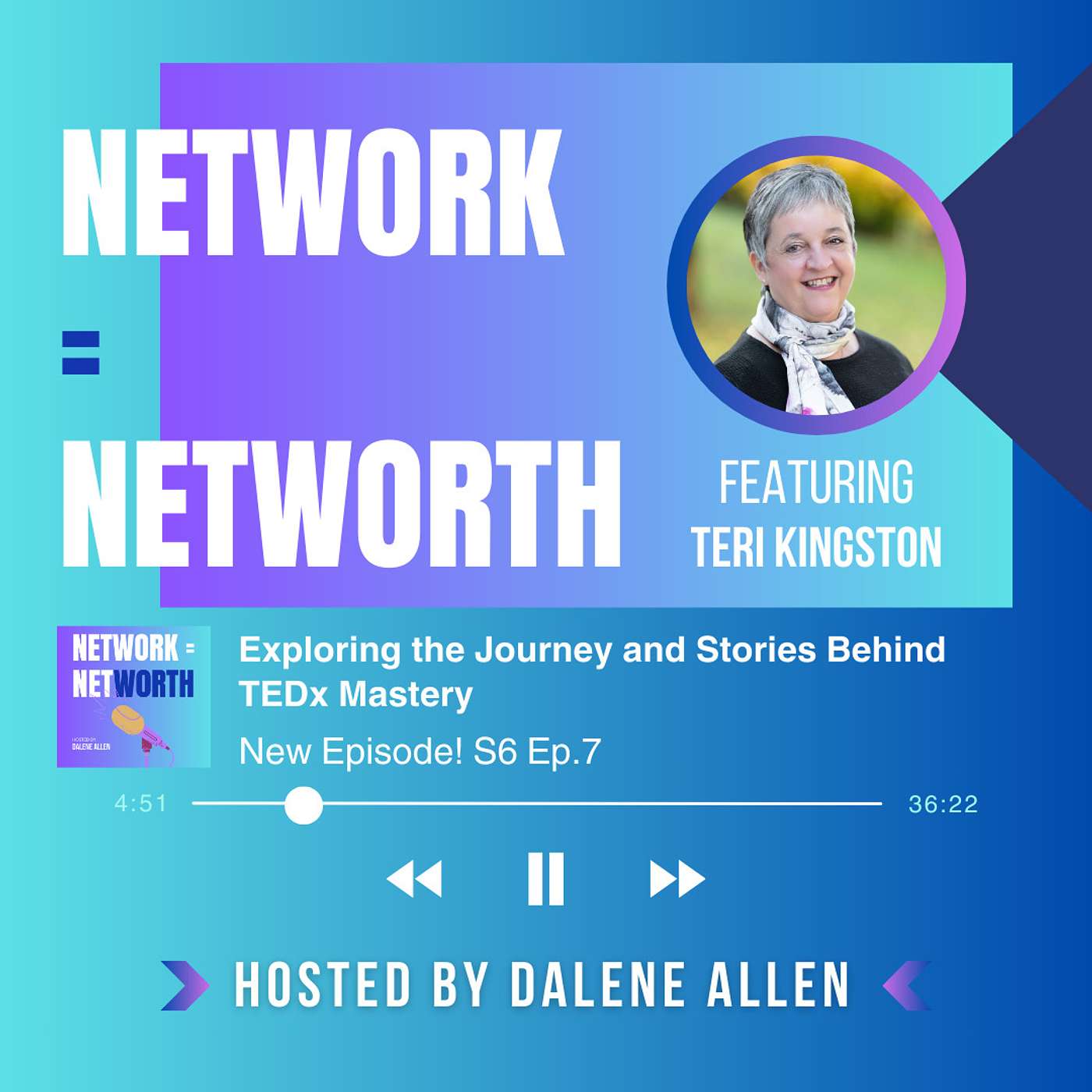 Network = Networth