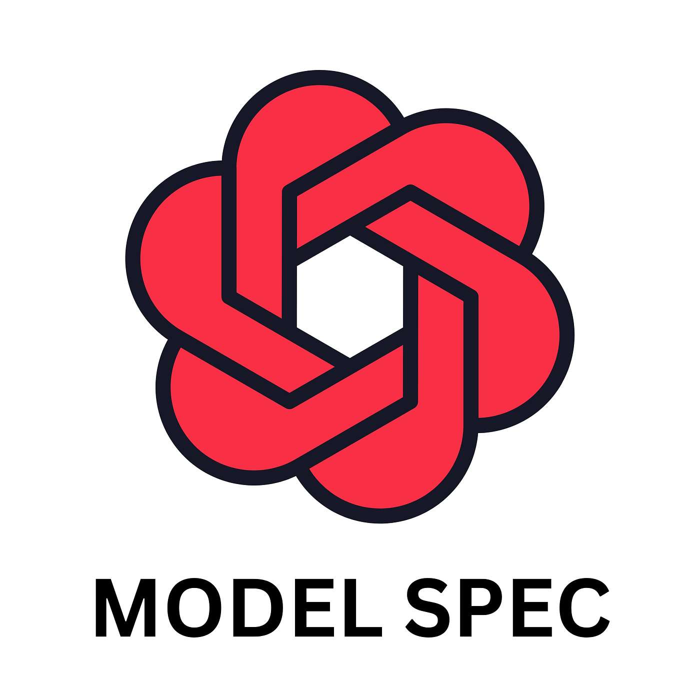 ⚙️ Model Specification for Tech Startups