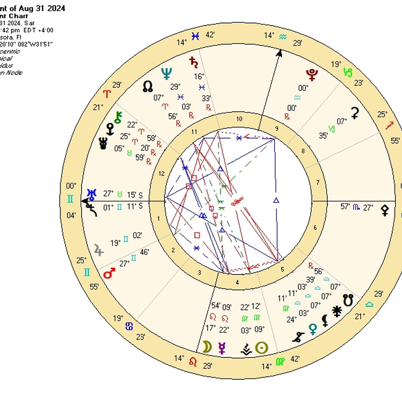 Gemini September 2024. EXPLOSION of EXPANSION! [Astrology Horoscope Forecast]