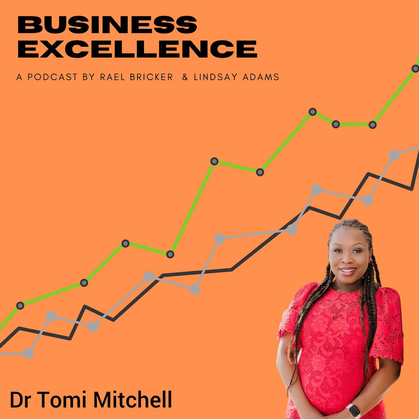 Business Excellence - TOP 5 Series