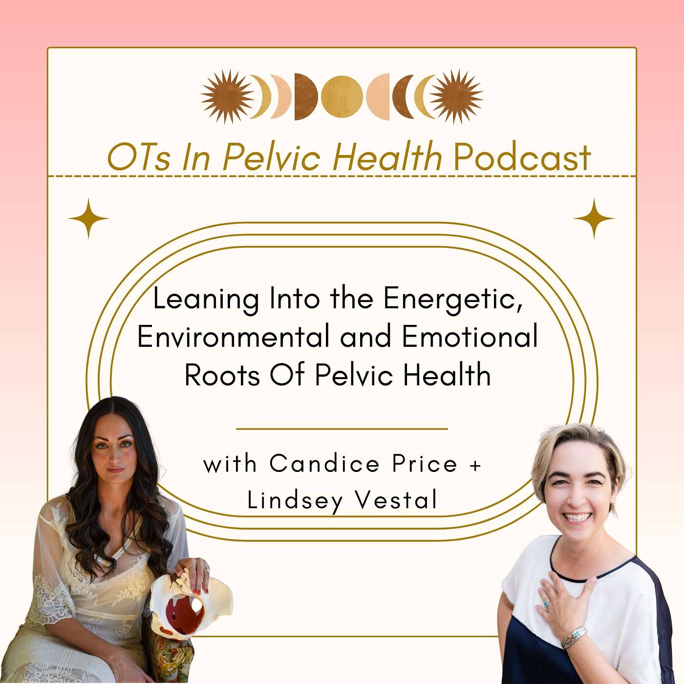OTs In Pelvic Health