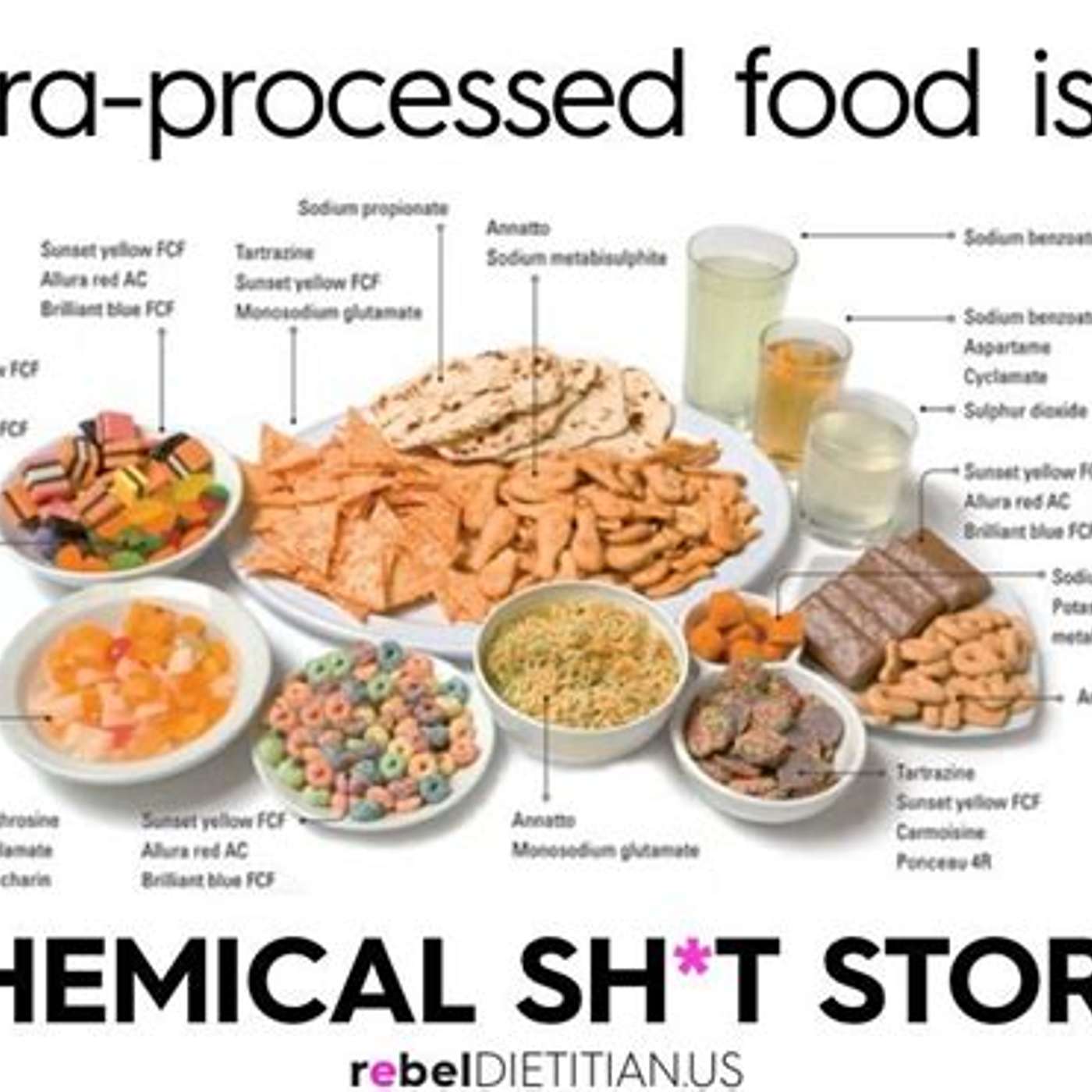 Ultra processed foods, ultra bad for the consumer and the environment episode artwork