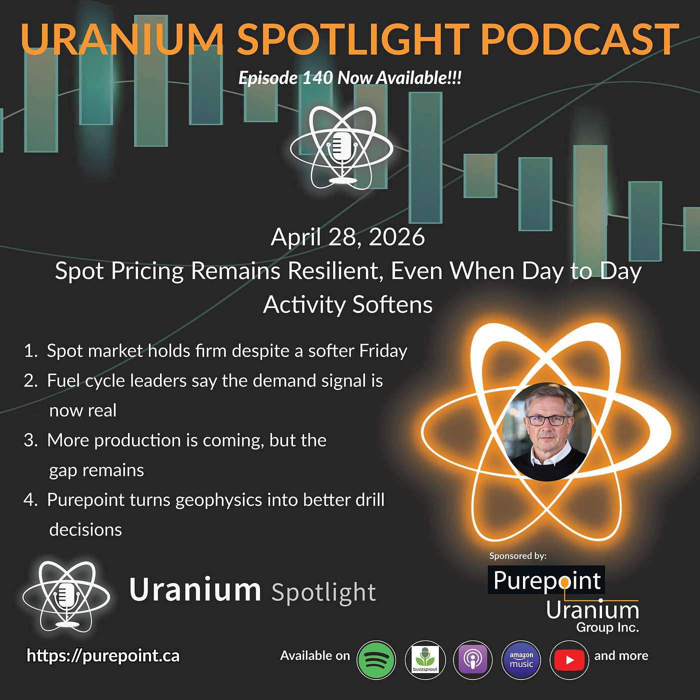 April 28, 2026: Spot pricing remains resilient, even when day to day activity softens episode artwork