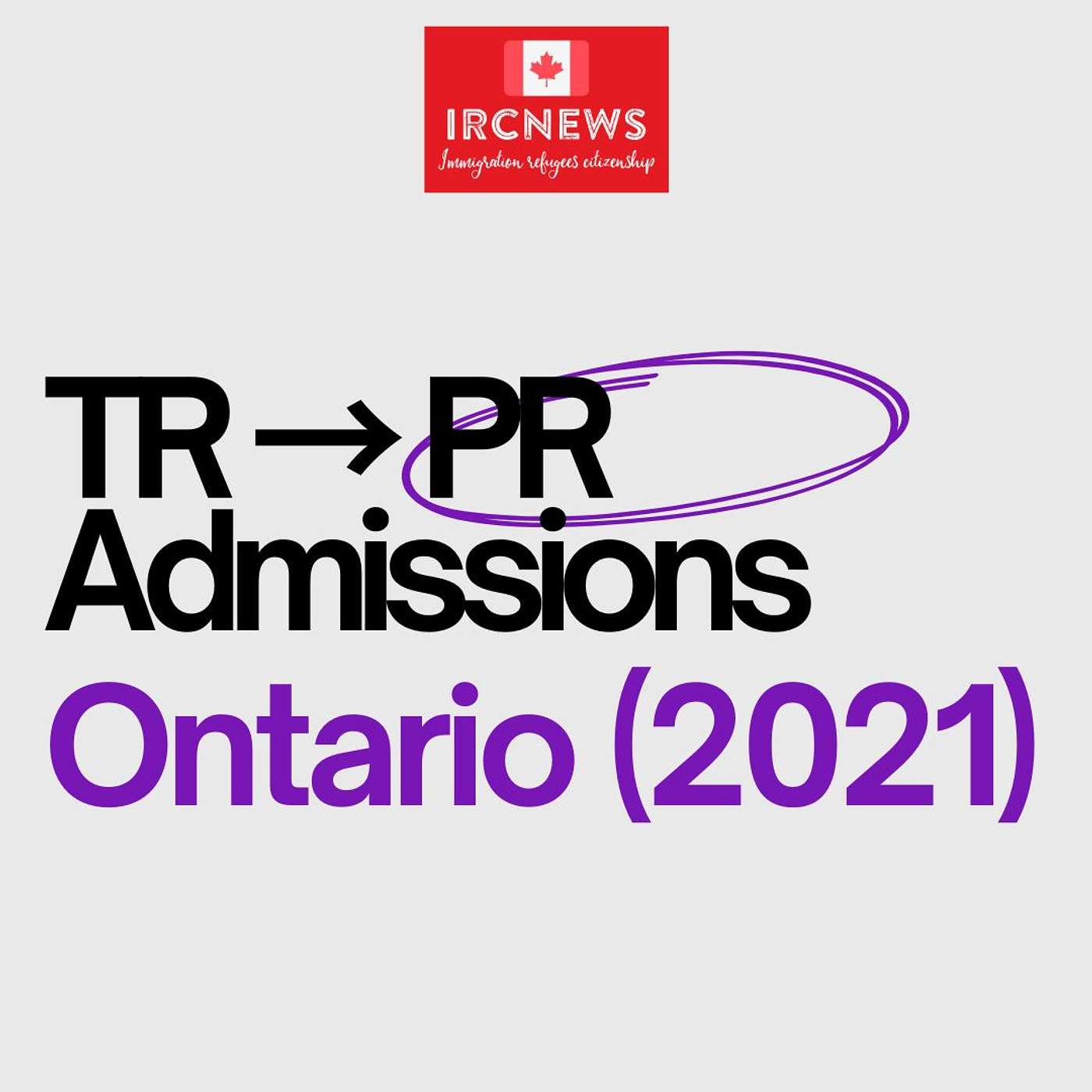 Canada Immigration TR to PR Admissions in Ontario (2021) episode artwork