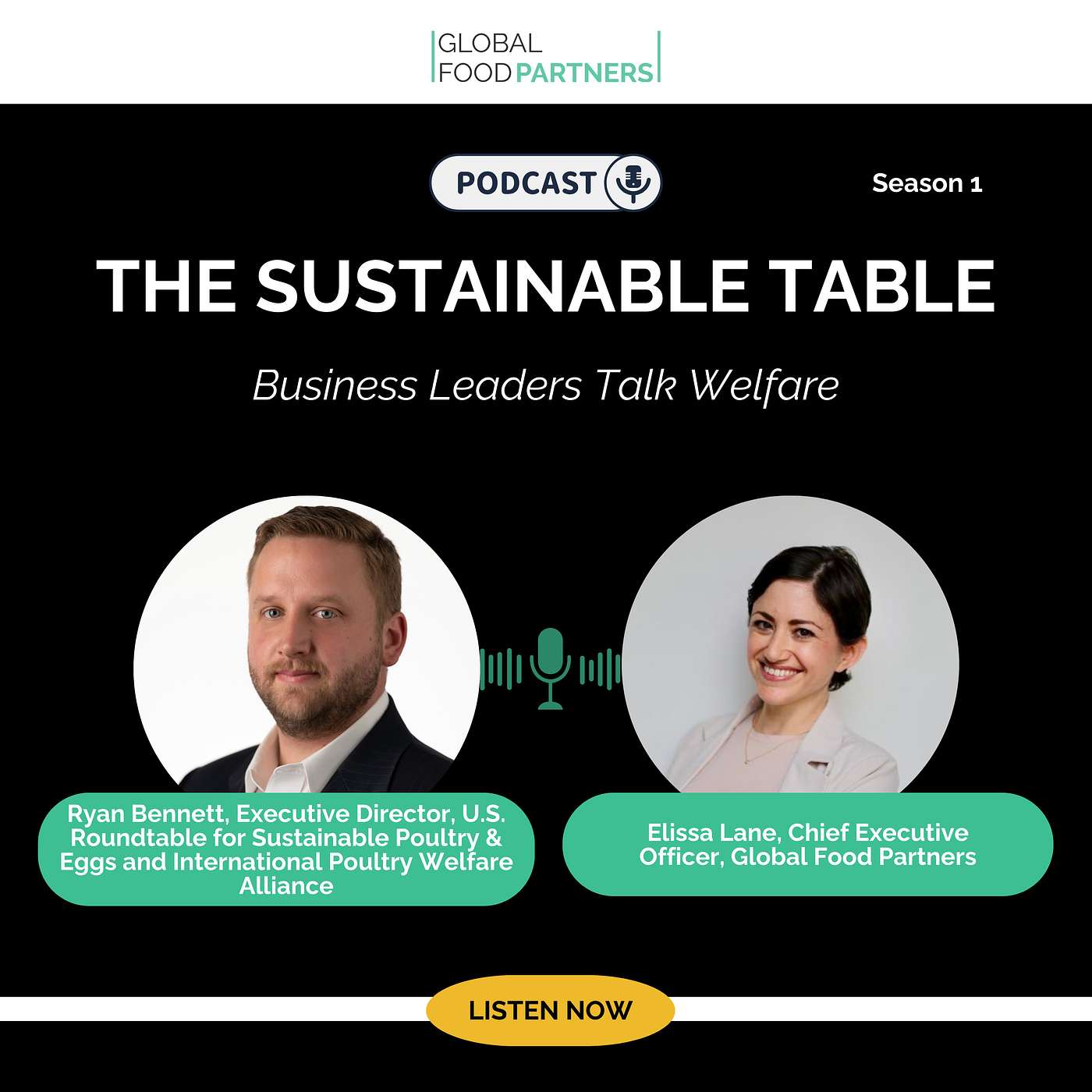 The Sustainable Table - Business Leaders Talk Welfare