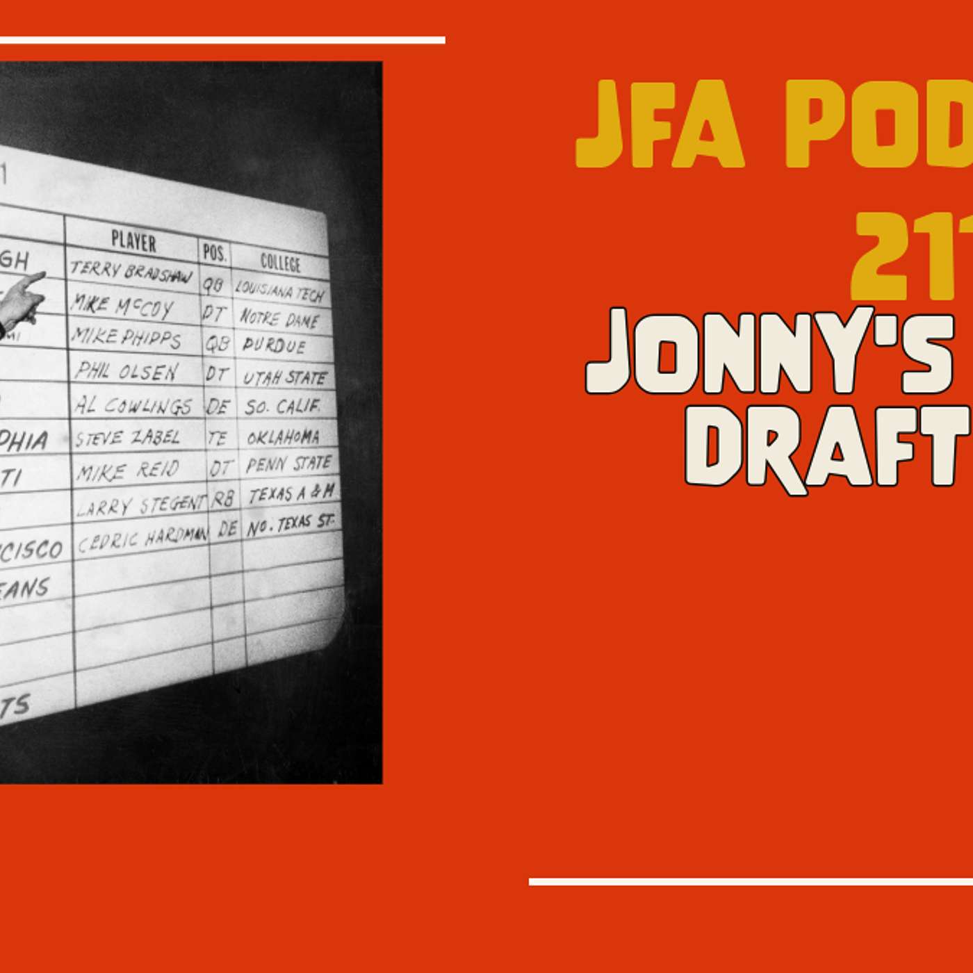 Jonnydel\'s Football Academy
