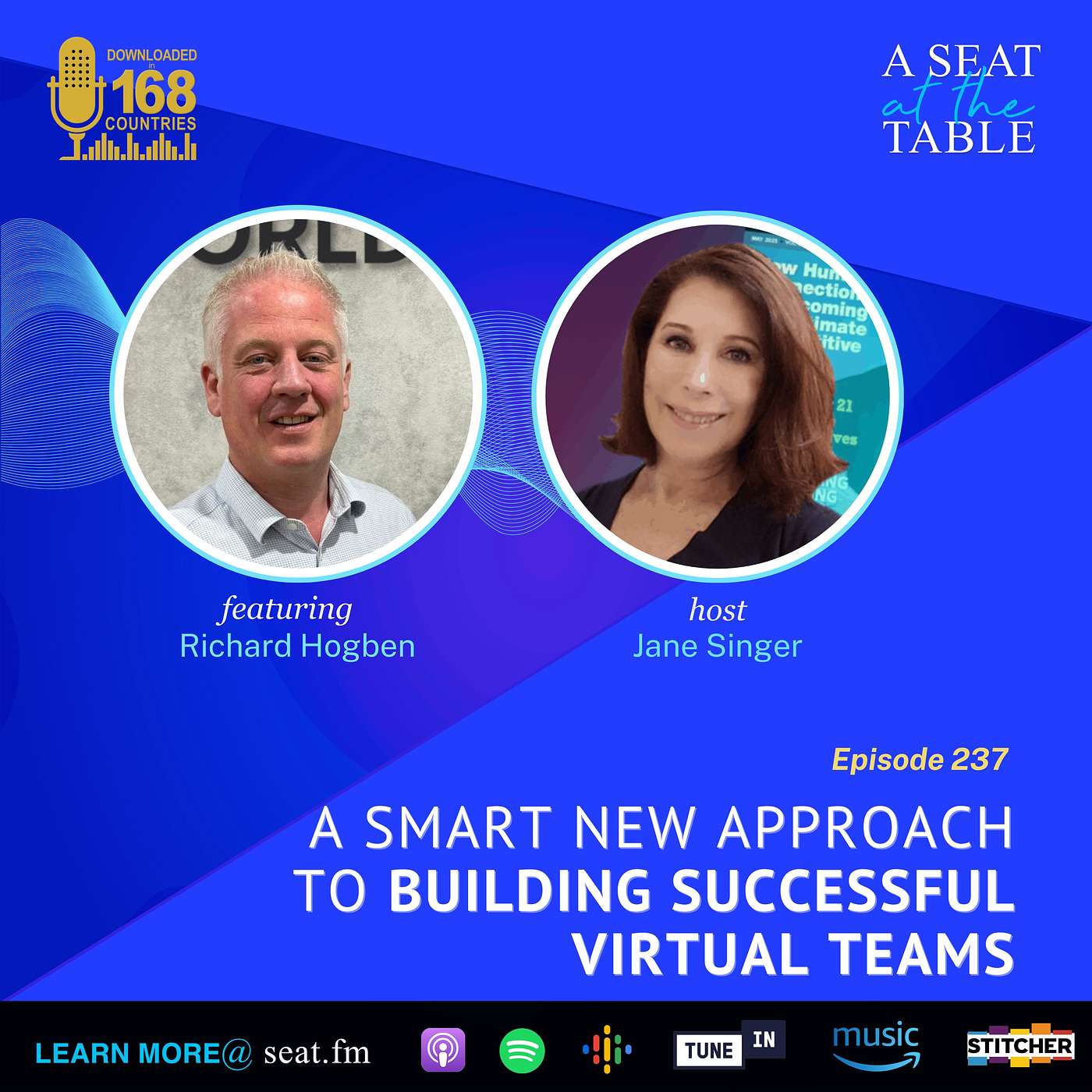 A Smart New Approach to Building Successful Virtual Teams