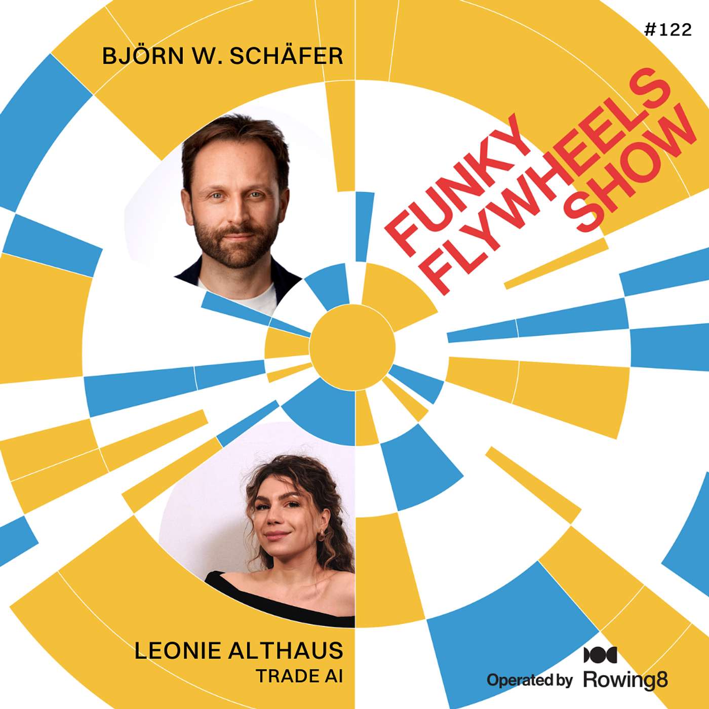 „Alleine hätte es 12 Monate gedauert“ – Traide.AI’s 8-Wochen-Sprint zu Sales-Struktur & Pipeline-Klarheit - EP 122 🇩🇪 | Leonie Althaus „Alleine hätte es 12 Monate gedauert“ – Traide.AI’s 8-Wochen-Sprint zu Sales-Struktur & Pipeline-Klarheit - EP 122 🇩🇪 | Leonie Althaus