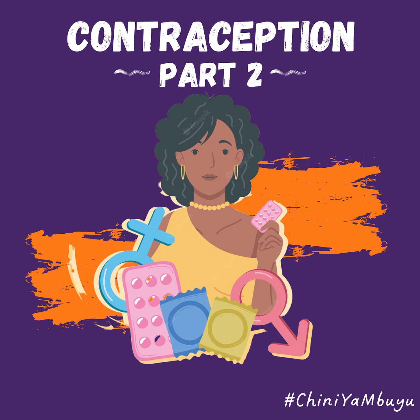 Contraception - Part 2