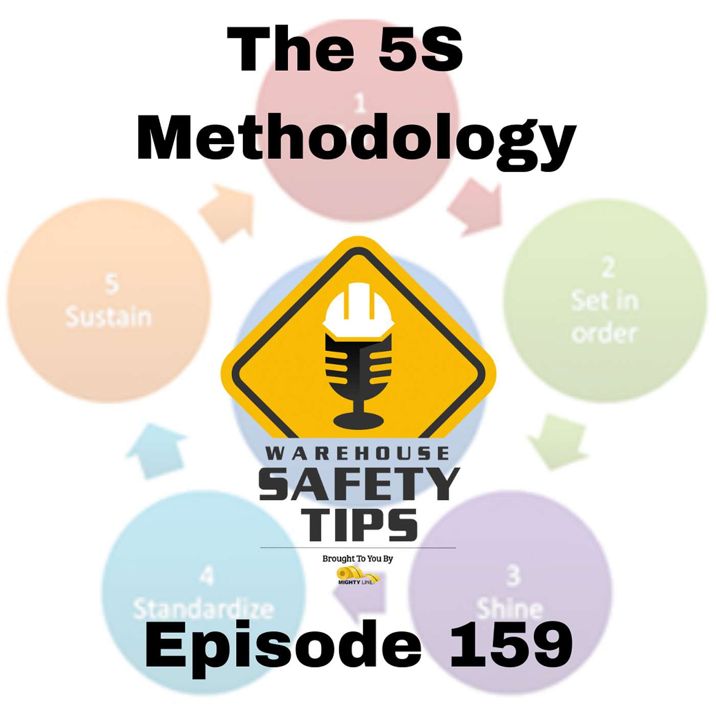 Warehouse Safety Tips by Wes Wyatt and Mighty Line Floor Tape - The Best Workplace Safety podcast talking Warehouse Safety Tips!