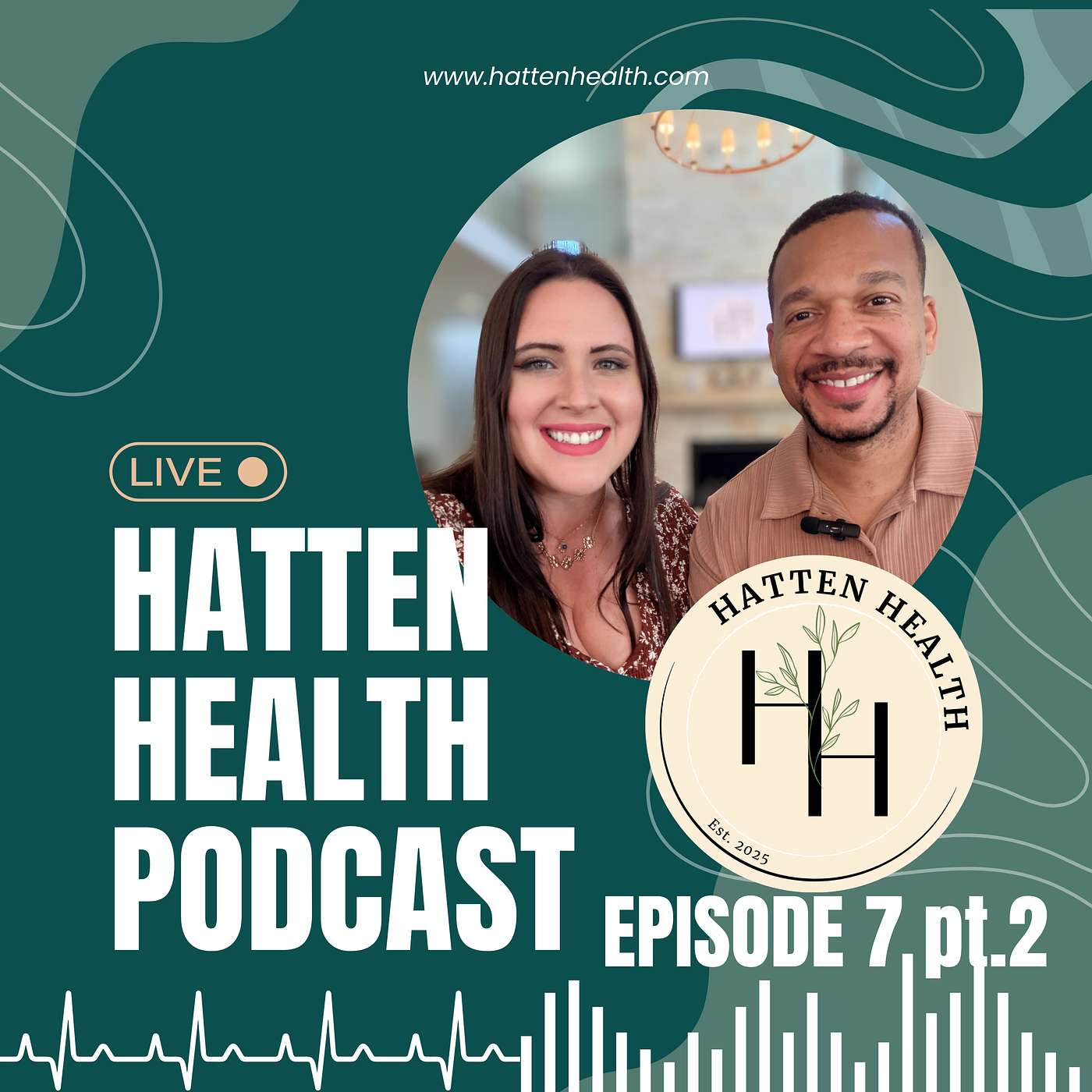 Hatten Health Podcast Episode 7 Part 2 Talk About Protein episode artwork