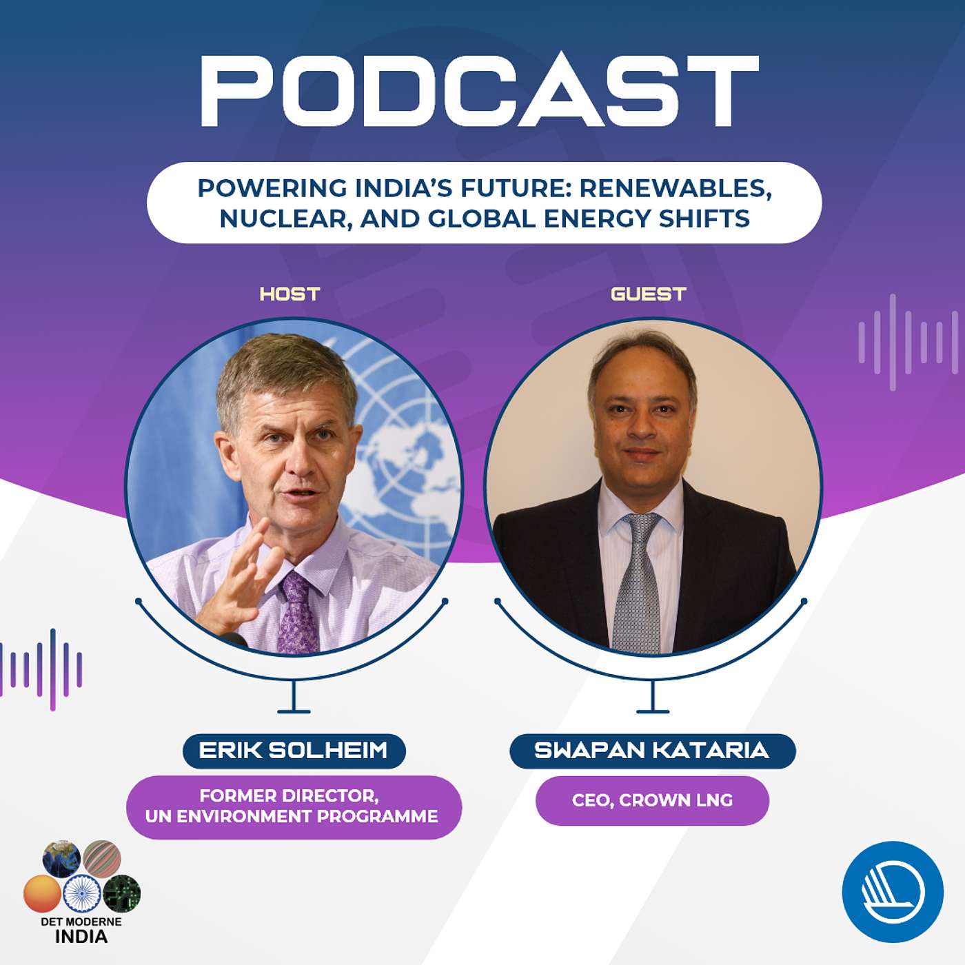 The Modern India Podcast #76-Powering India’s Future: Renewables, Nuclear, and Global Energy Shifts. The Modern India Podcast #76-Powering India’s Future: Renewables, Nuclear, and Global Energy Shifts.