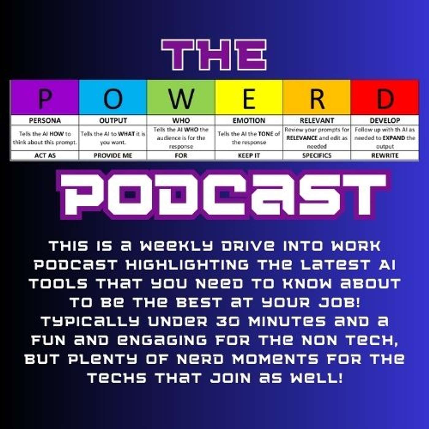 The POWERD Podcast